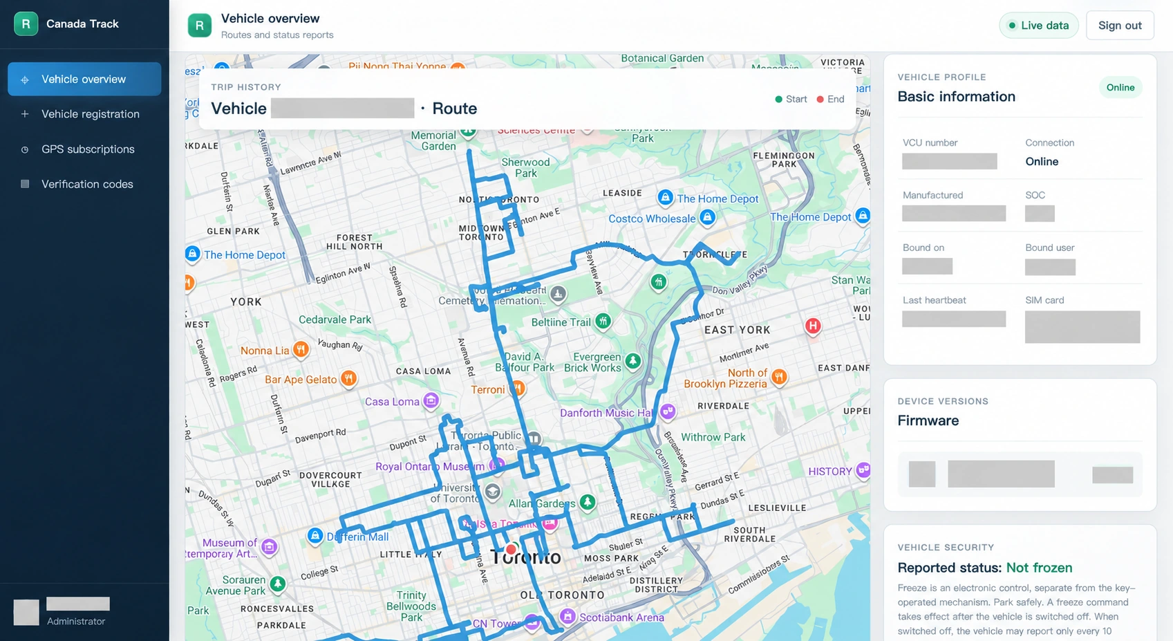 Canada project dashboard showing an electric motorcycle's driving route in Toronto, with private information concealed